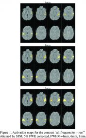 Figure
	1.